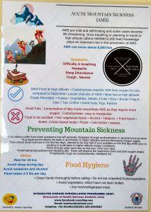 Chadar Trek Altitude Sickness Prevention -AMS Guide