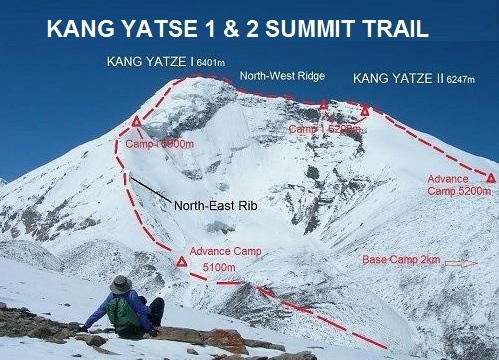 Kang Yatse 1 and 2 Summit Trails